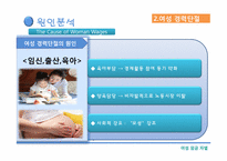 [여성임금] 직장 내 임금격차의 현주소-14