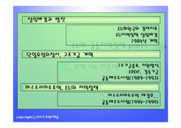 [유럽지역론] EU공동지역 및 사회 문화정책-3
