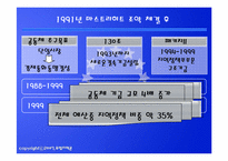 [유럽지역론] EU공동지역 및 사회 문화정책-10