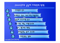 [유럽지역론] EU공동지역 및 사회 문화정책-14
