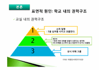 학교폭력의 원인과 해결방안 -법 교육을 통한 인식개선-10