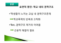 학교폭력의 원인과 해결방안 -법 교육을 통한 인식개선-11