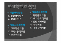 아내학대가정 레포트-6