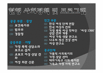 아내학대가정 레포트-13