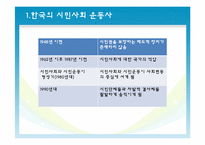 한국과 일본의 시민사회 운동의 비교 및 과제-2