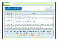 자전거 이용 활성화 운동-7