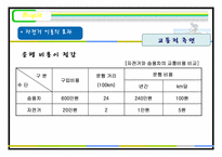 자전거 이용 활성화 운동-12