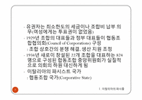이탈리아의 파시즘, 독일의 나치즘-7