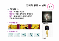 [한복] 직선과 부드러운 곡선이 조화를 이룬 우리 나라의 전통 의상 한복에 대해서-10
