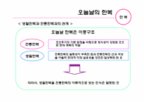 [한복] 직선과 부드러운 곡선이 조화를 이룬 우리 나라의 전통 의상 한복에 대해서-19