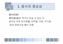 음식과 건강 레포트-4