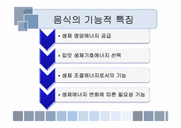 음식과 건강 레포트-6