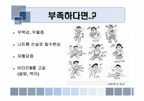 음식과 건강 레포트-13