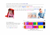 [색채학] 남,녀가 색채로 구별하여 사용하는 물건과 대상비교-5