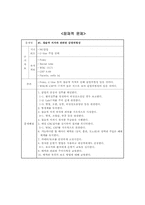 [간호학] PBL 사례-19