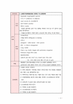 폐울혈 간호중재, 우심부전의 증상-12