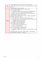장루환자 간호문제-18