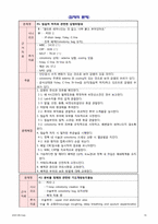장루환자 간호문제-19
