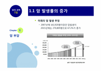 암의 과학 레포트-4