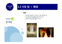 암의 과학 레포트-11