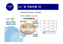 암의 과학 레포트-15
