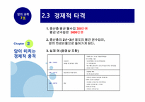 암의 과학 레포트-16