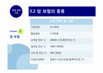 암의 과학 레포트-18