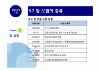암의 과학 레포트-19