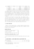 [국어형태론] 김창섭, `형용사 파생 접미사들의 기능과 의미`(‘-답-, -스럽-, -롭-, 하-’와 ‘-的’의 경우)-11