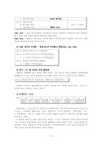 [국어형태론] 김창섭, `형용사 파생 접미사들의 기능과 의미`(‘-답-, -스럽-, -롭-, 하-’와 ‘-的’의 경우)-12
