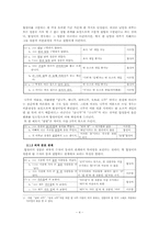 [국어형태론] 서정수 `합성어에 관한 문제`-5