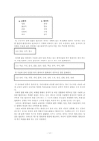 [국어형태론] 서정수 `합성어에 관한 문제`-13
