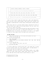 [국어학] 남한어와 북한어-8