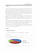 비속어의 분석과 실태 보고 -청소년의 언어생활을 중심으로-3