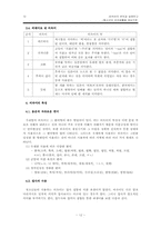 비속어의 분석과 실태 보고 -청소년의 언어생활을 중심으로-12