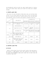 고전소설과 꿈 레포트-14