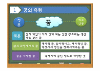 고전소설과 꿈 레포트-3