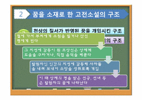 고전소설과 꿈 레포트-4