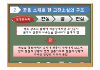 고전소설과 꿈 레포트-6