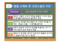 고전소설과 꿈 레포트-8