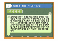 고전소설과 꿈 레포트-14
