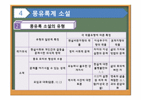 고전소설과 꿈 레포트-20