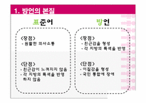 국어방언론 레포트-12
