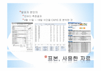 비만의 예방과 관리를 위한 식생활 계획-3