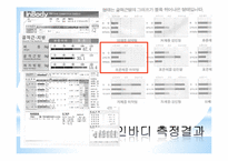 비만의 예방과 관리를 위한 식생활 계획-4