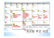 비만의 예방과 관리를 위한 식생활 계획-14