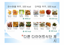 비만의 예방과 관리를 위한 식생활 계획-15