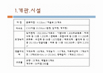 [생태학] 청계천의 과거, 현재, 그리고 미래-9
