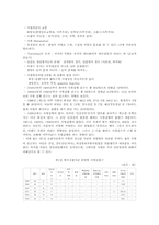 [사형제도] 사형제도에 대한 반대의견-3