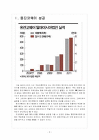 [웅진코웨이] 웅진코웨이 성공요인 분석-3